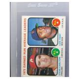 1973 Steve Carlton Topps ERAL