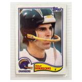 1982 TOPPS ROLF BENIRSCHKE CARD