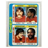 1978 TOPPS KC CHIEFS TEAM CARD