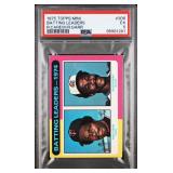 1975 Rod Carew/ Ralph Garr Topps Leaders PSA 5 1975 Rod Carew/ Ralph Garr Topps Leaders PSA 5