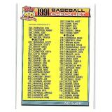 1991 Topps Checklist 6 of 6