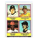 ROOKIE CARD 1976 TOPPS PITCHERS
