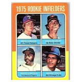 1975 Topps Baseball #617 Rookie Infield