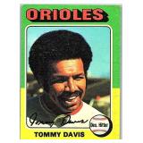 1975 Topps #564 Tommy Davis