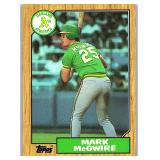 ROOKIE CARD 1987 TOPPS MARK MCGWIRE