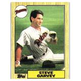 1987 TOPPS STEVE GARVEY CARD