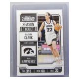 Caitlin Clark 2024 Contenders