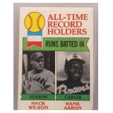 1979 Topps RBI Records Hank Aaron