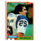1981 TOPPS JOHN CAPPELLETTI CARD