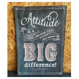 Winston Churchill Attitude Poster 18in
