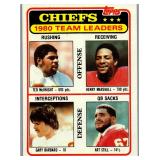 1981 TOPPS CHIEFS LEADERS CARD