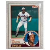 1983 TOPPS KENNY SINGLETON CARD