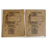 1897 Art Work (photos) of Luzerne Co Pennsylvania