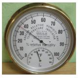 Abbeon Relative Humidity Temperature Indicator