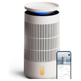 $350 Blueair 2-in-1 Pro Air Purifier & Humidifier