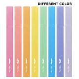 Mr. Pen 8pcs Aesthetic Highlighters
