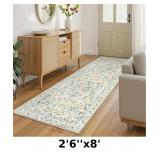 Wonnitar Washable Rug Runner