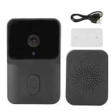Smart Video Doorbell