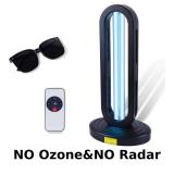 Home Disinfection Device, UV Light Sanitizer