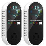 Carbon Monoxide Detector and Natural Gas