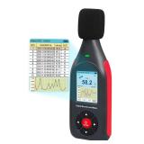 DANOPLUS Digital Sound Decibel Meter