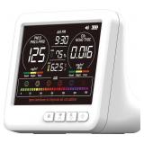 Professional Indoor Air Quality Monitor