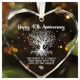Gifts for 40th Wedding Anniversary