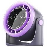 Guxly Desktop Circulating Fan