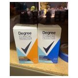 2 degree clinical strength deodorants