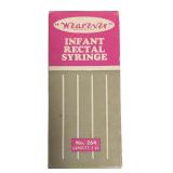 Vintage New in Box infant Rectal Syringe