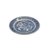 Imperial Blue Willow Porcelain Butter Plate (K)