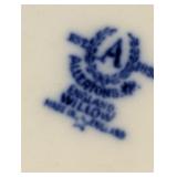 Vintage Allertons Blue Willow Plate