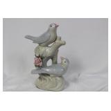 A Ceramic Bird Group