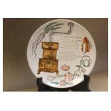 Unmarked Prayers Plate