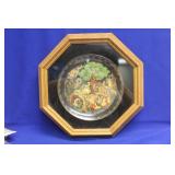 Russian Collector's Plate