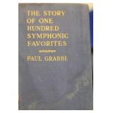 Book: The Story of One Hundred Symphonic Favorites