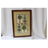 A Framed Needlepoint