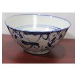 A Signed Antique Chinese Blue and White Bowl
