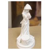Norman Rockwell Franklin Mint Bisque Figurine