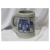 A 'Spirit of 1776' Mug