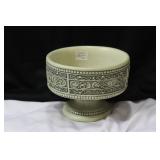 A Resin Bird Feeder?