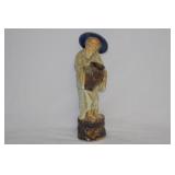 An Antique Chinese Mudman