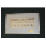 Limited Edition Drawing by  Andrew somebody