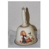 Hummel Bell