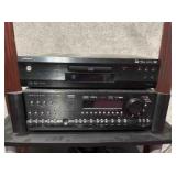 Integra Blu-Ray Disc Player and Anthem Statement D2