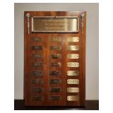 BOB GIBSONS PERSONAL AWARD!