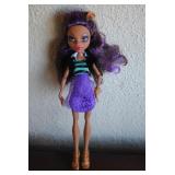 Monster High Clawdeen Wolf Doll 2013