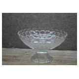 Glass Compote Bowl Colonial Yorktown-Federal Glass