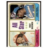1974 Topps Baseball #332 All-Star First Basemen