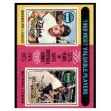 1975 Topps #207 Harmon Killebrew / Willie McCovey